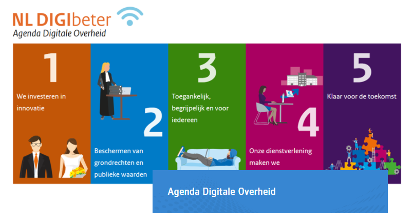 NL DIGIbeter 2020 Agenda Digitale Overheid