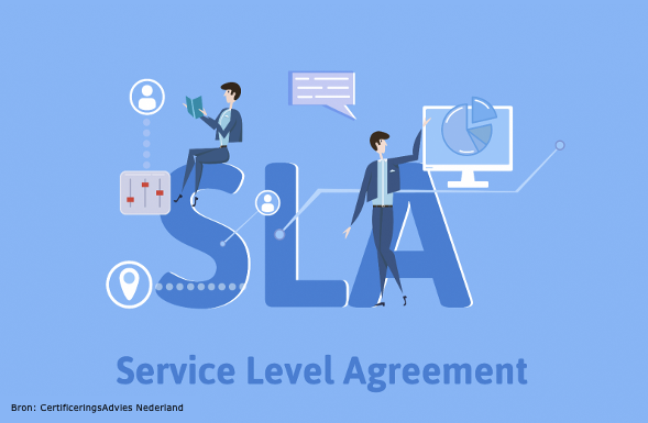 Thema Service Level Agreement
